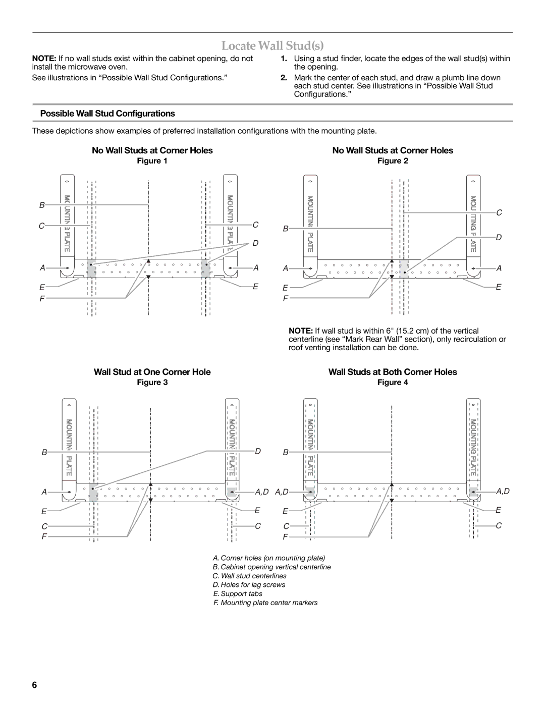 KitchenAid W10190011A, W10189714A installation instructions Locate Wall Studs, Possible Wall Stud Configurations 