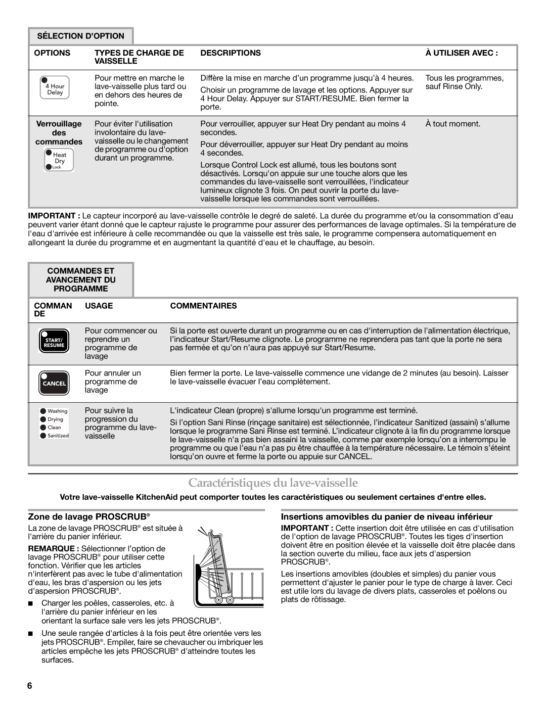 KitchenAid W10193741A, W10193740A warranty Caractéristiques du lave-vaisselle, Zone de lavage Proscrub, Des 