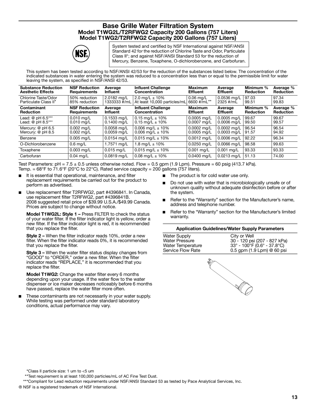 KitchenAid W10206411A, W10206410A installation instructions Base Grille Water Filtration System 