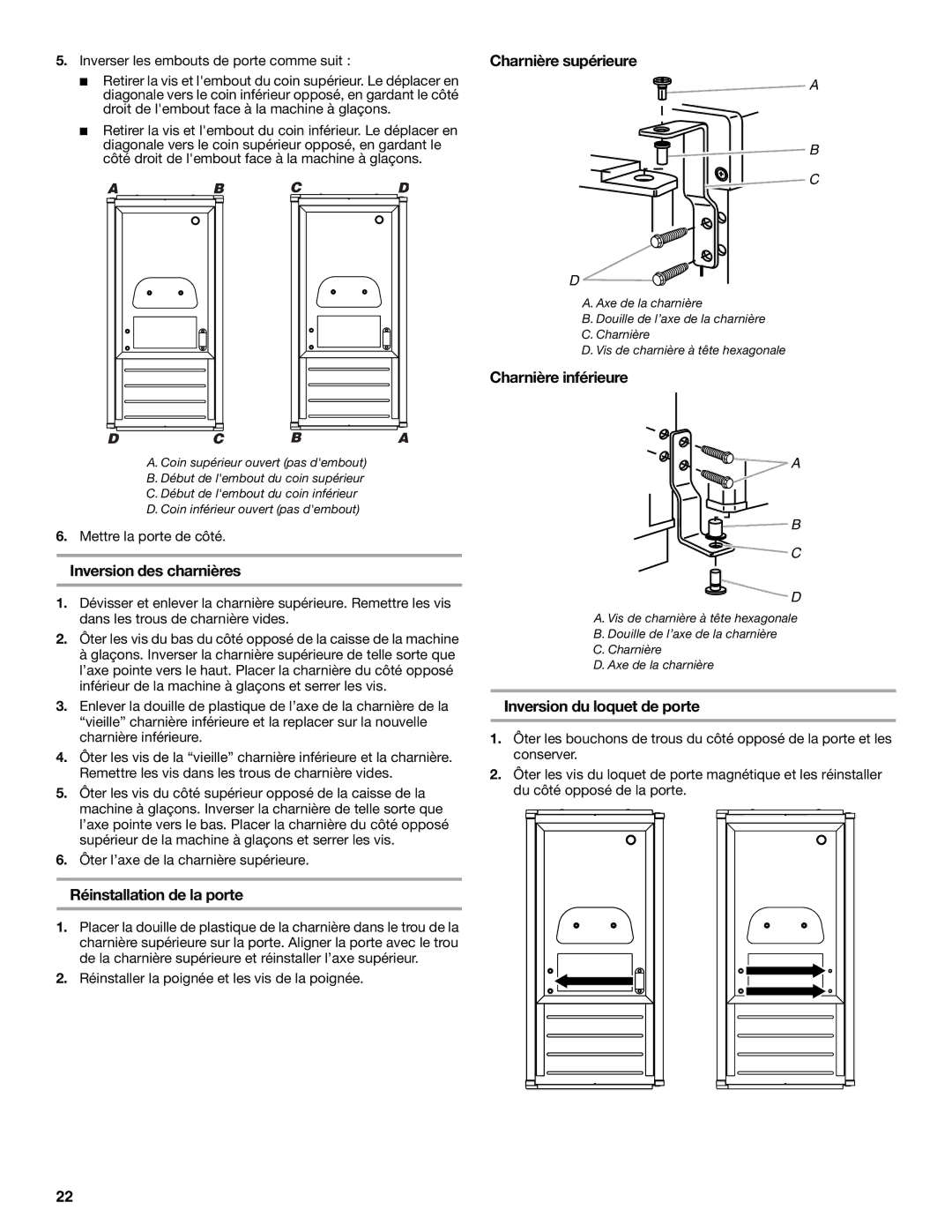 KitchenAid W10206423A Inversion des charnières, Réinstallation de la porte, Charnière supérieure, Charnière inférieure 