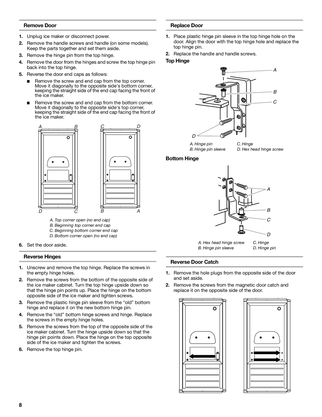 KitchenAid W10206423A manual Remove Door, Reverse Hinges, Replace Door, Top Hinge, Bottom Hinge, Reverse Door Catch 