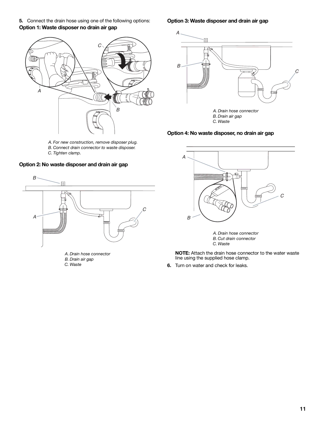 KitchenAid W10216167A Option 1 Waste disposer no drain air gap, Option 4 No waste disposer, no drain air gap 