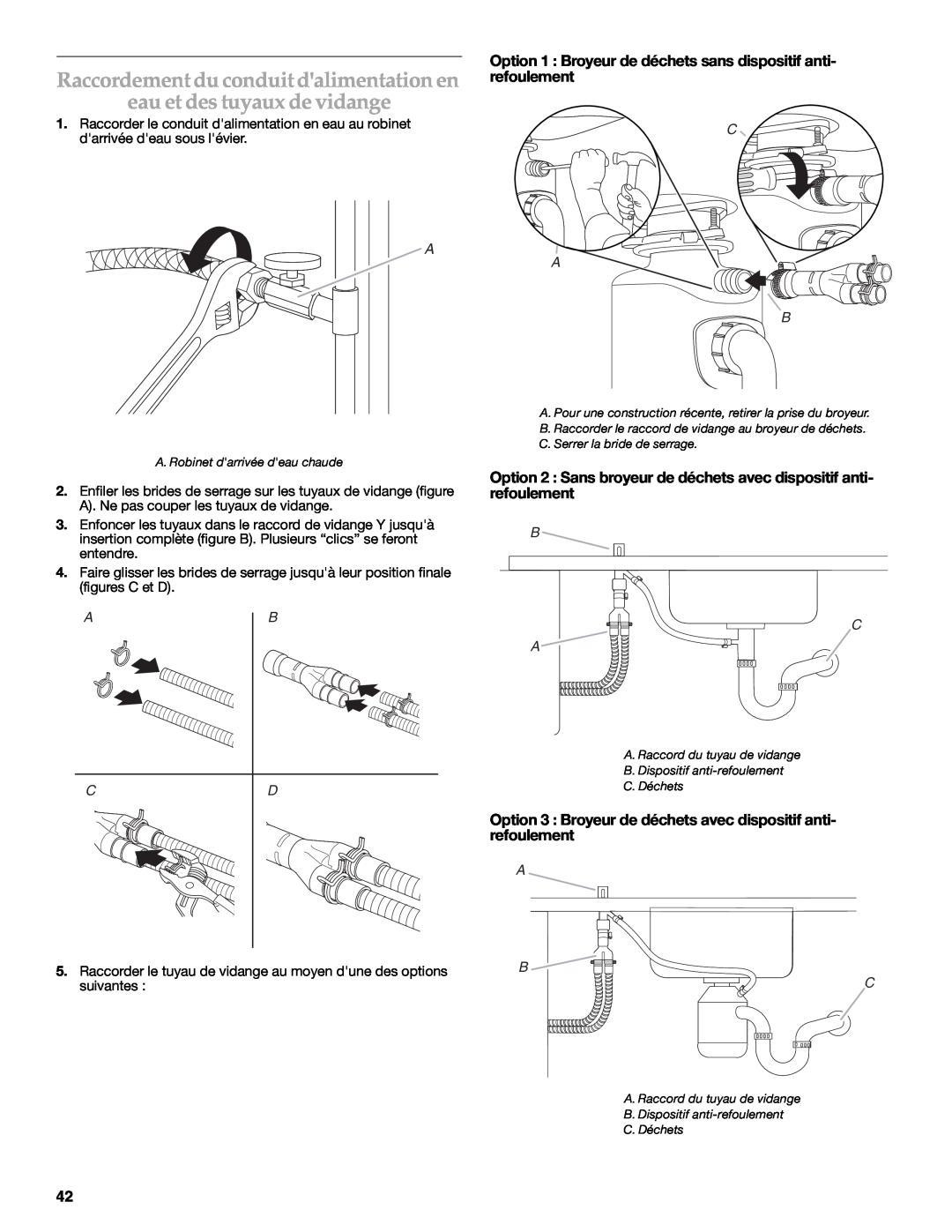 KitchenAid W10216167A Raccordementdu conduitdalimentation en eau et des tuyaux de vidange, C A B, A B C 