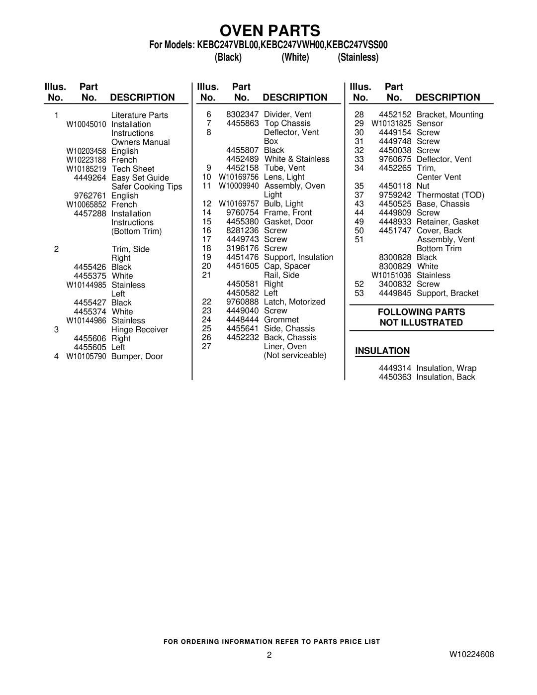 KitchenAid KEBC247VSS00, W10224608, KEBC247VWH00, KEBC247VBL00 manual Oven Parts, Illus. Part No. No. Description 