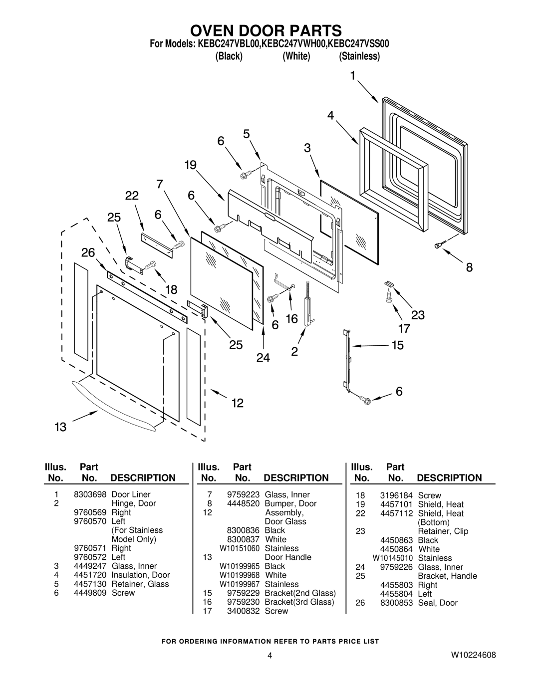 KitchenAid W10224608, KEBC247VWH00, KEBC247VSS00, KEBC247VBL00 manual Oven Door Parts 