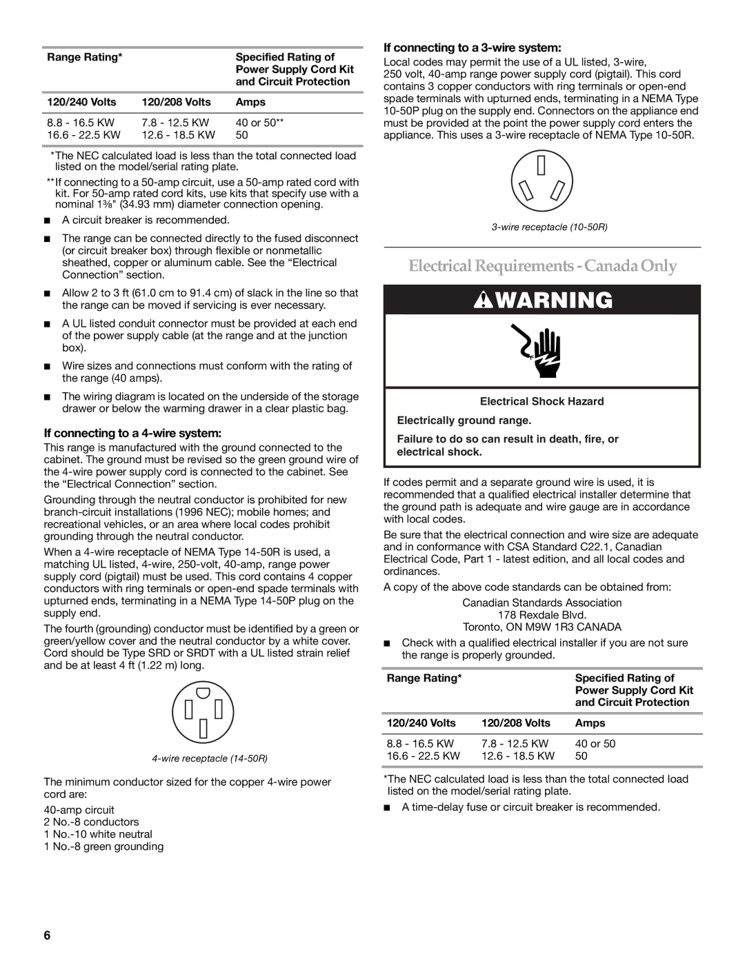 KitchenAid W10246119C installation instructions Electrical Requirements -CanadaOnly, If connecting to a 4-wire system 