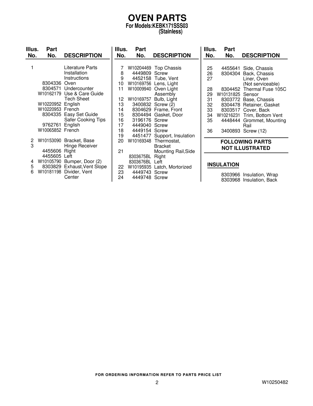 KitchenAid W10250482, KEBK171SSS03 manual Oven Parts, Illus. Part No. No. Description 