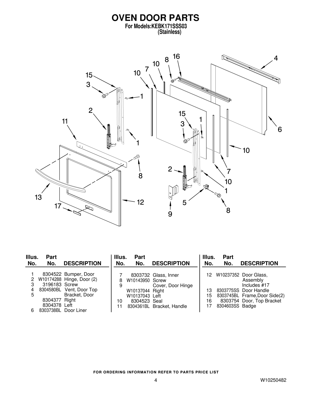 KitchenAid W10250482, KEBK171SSS03 manual Oven Door Parts 