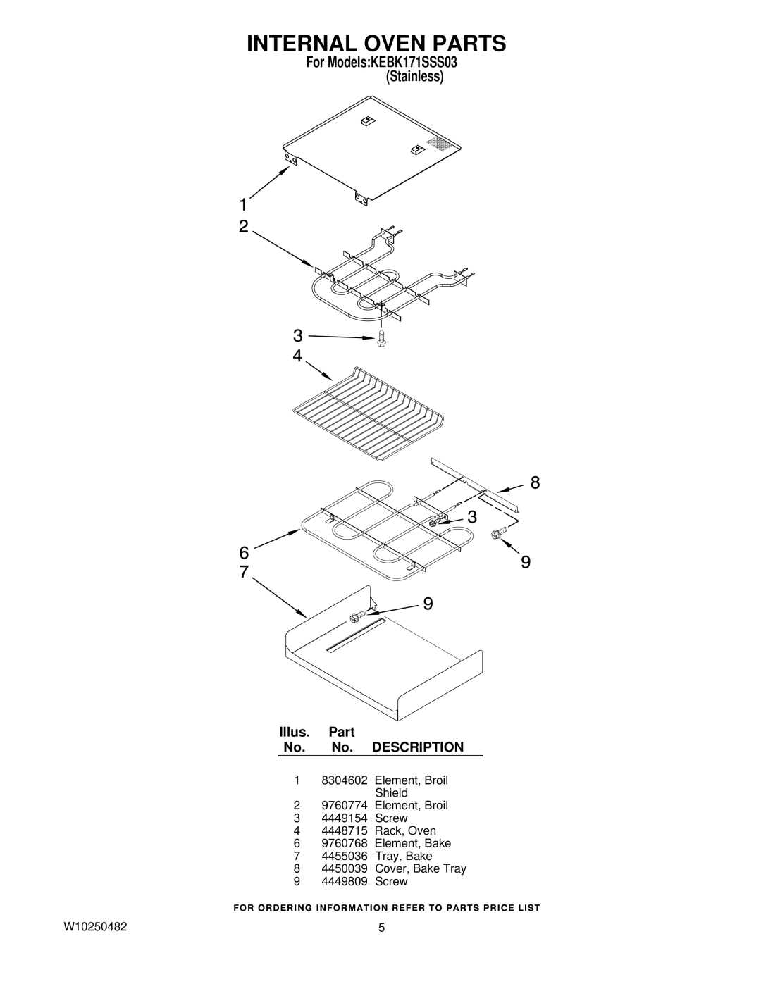 KitchenAid KEBK171SSS03, W10250482 manual Internal Oven Parts 