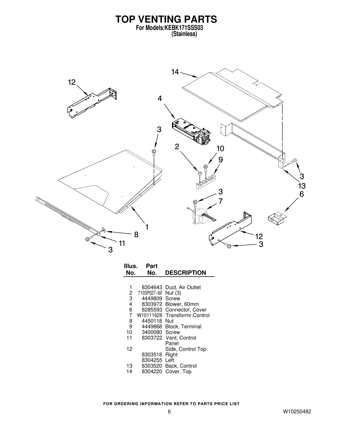 KitchenAid W10250482, KEBK171SSS03 manual TOP Venting Parts 