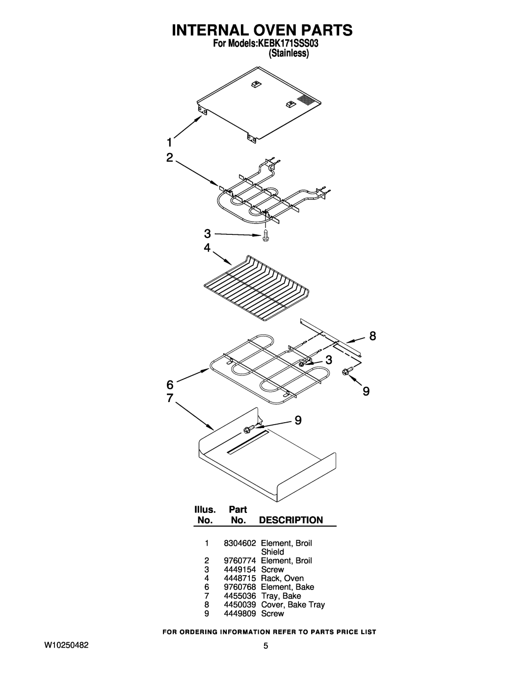 KitchenAid W10250482 manual Internal Oven Parts, Illus. Part No. No. DESCRIPTION, For ModelsKEBK171SSS03 Stainless 