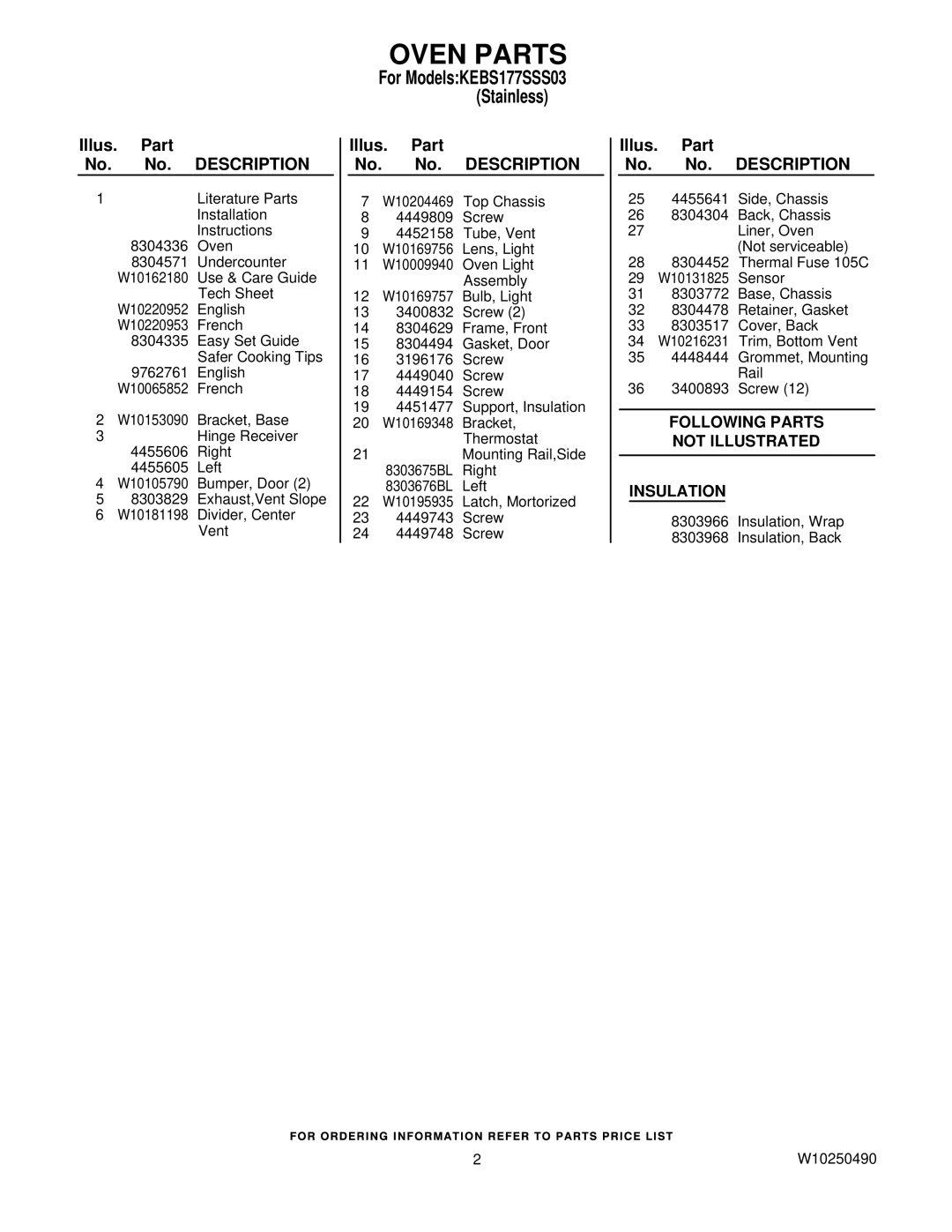KitchenAid W10250490, KEBS177SSS03 manual Oven Parts, Description, Following Parts Not Illustrated Insulation 