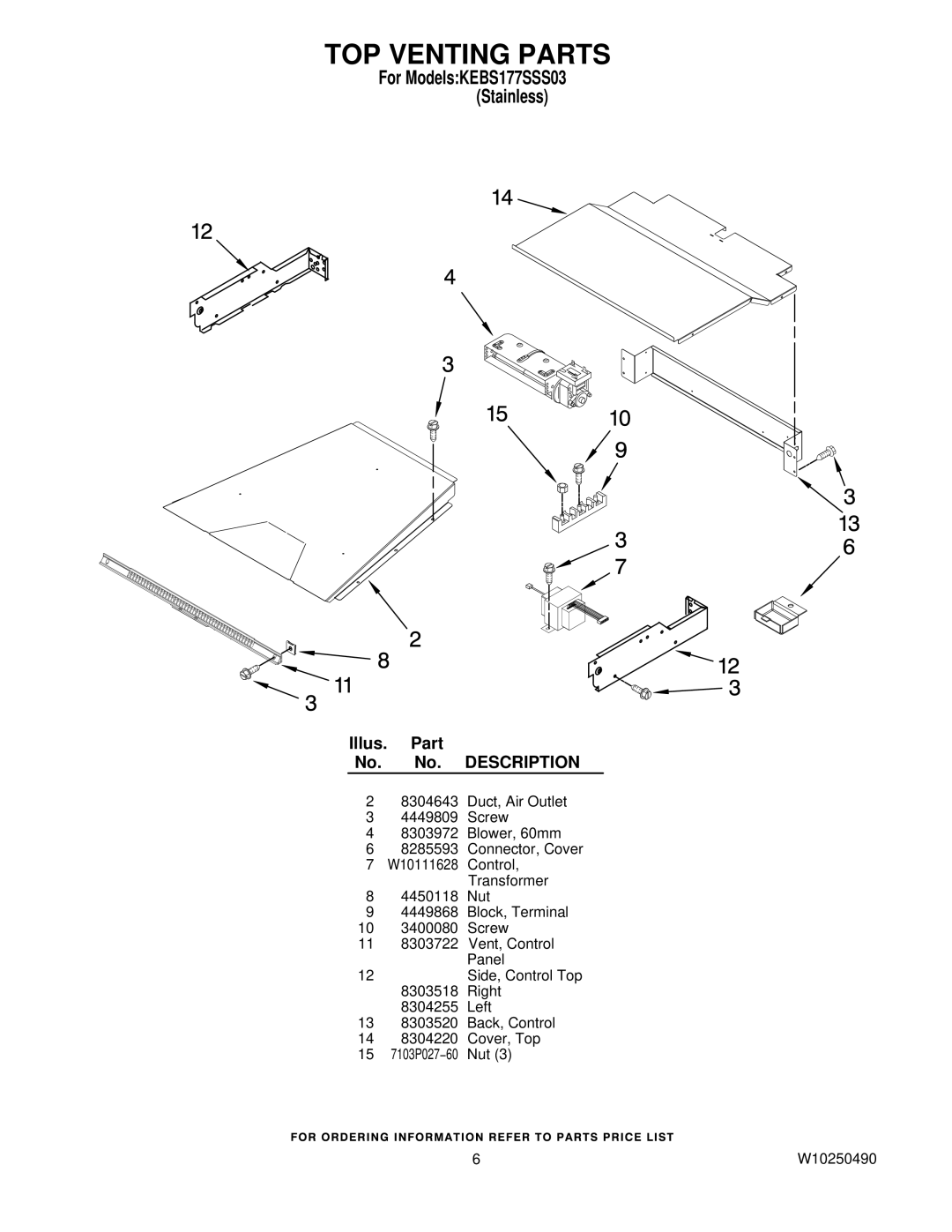 KitchenAid W10250490, KEBS177SSS03 manual TOP Venting Parts 