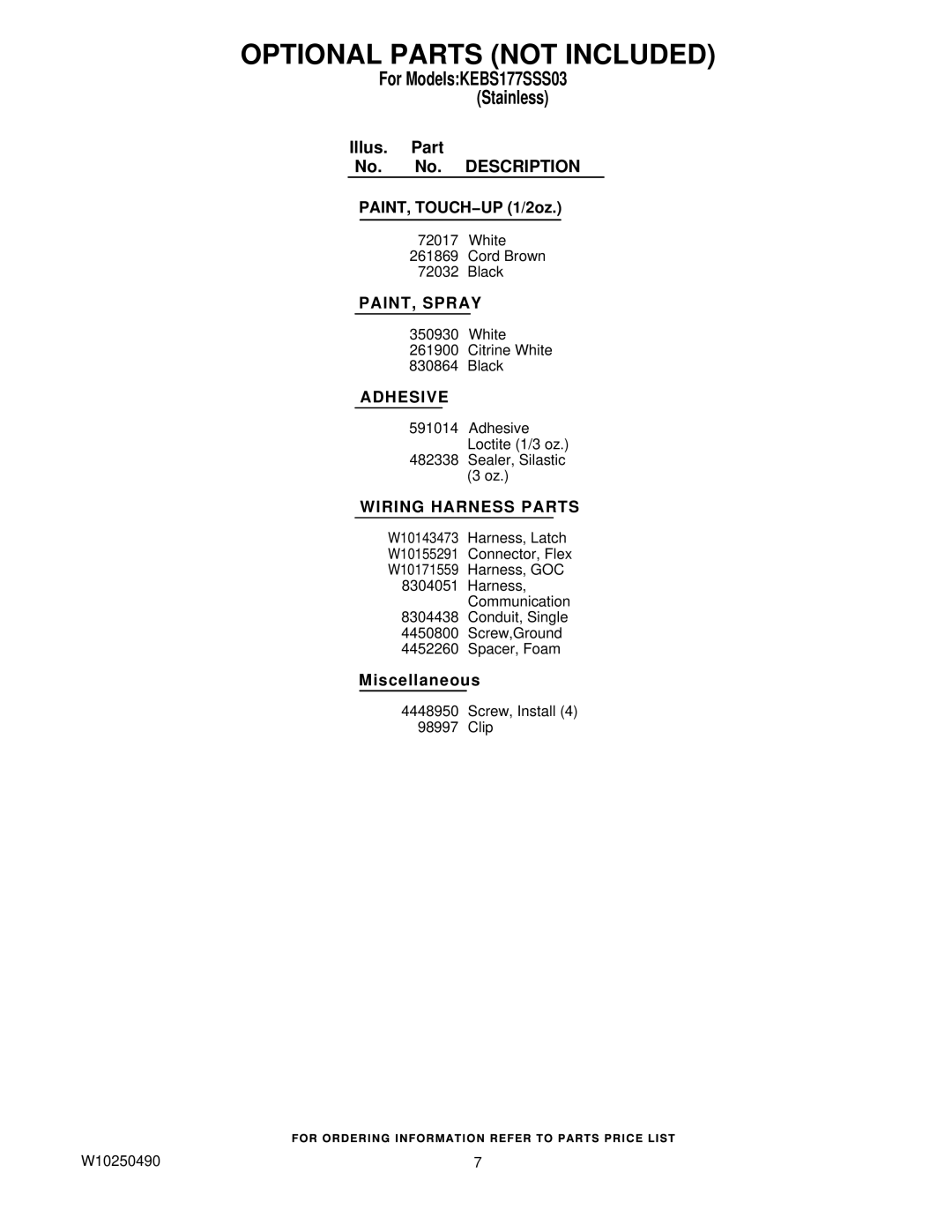 KitchenAid KEBS177SSS03, W10250490 manual Optional Parts not Included, PAINT, Spray, Adhesive, Wiring Harness Parts 