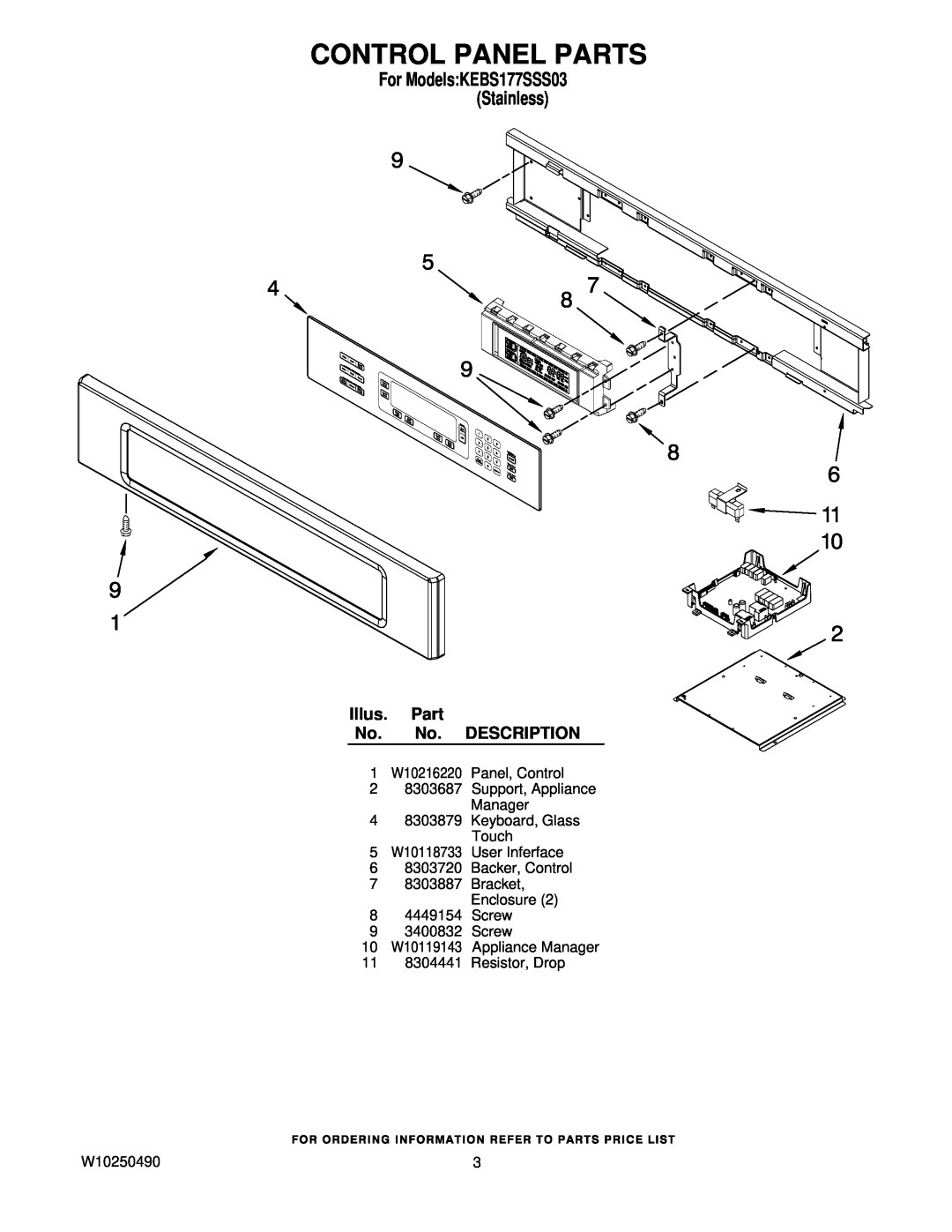KitchenAid KEBS177SSS03 manual Control Panel Parts, Illus. Part No. No. DESCRIPTION, 11 8304441 Resistor, Drop, W10250490 
