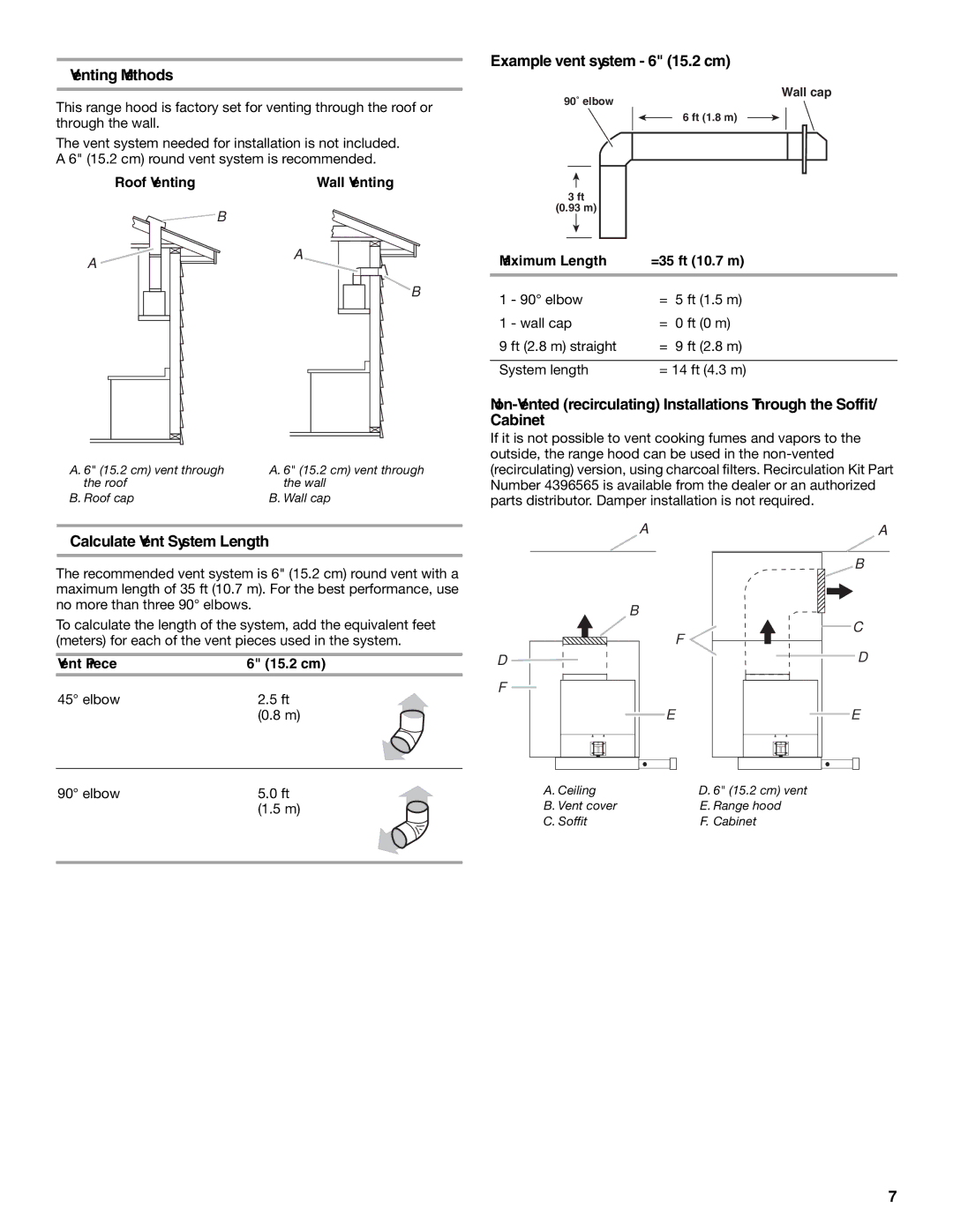 KitchenAid W10267109C Venting Methods, Example vent system 6 15.2 cm, Calculate Vent System Length 