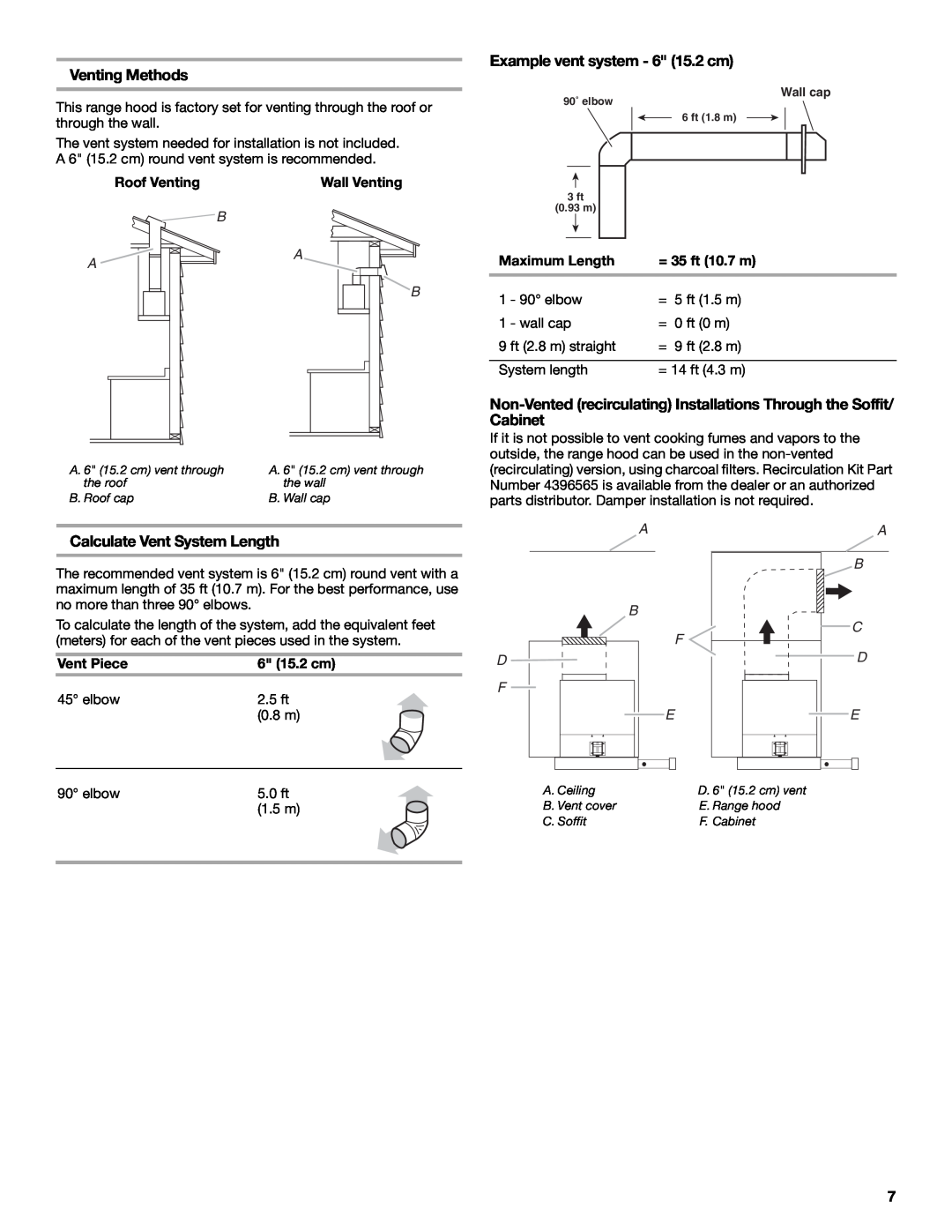 KitchenAid W10267109C Venting Methods, Example vent system - 6 15.2 cm, Calculate Vent System Length, Roof Venting, elbow 