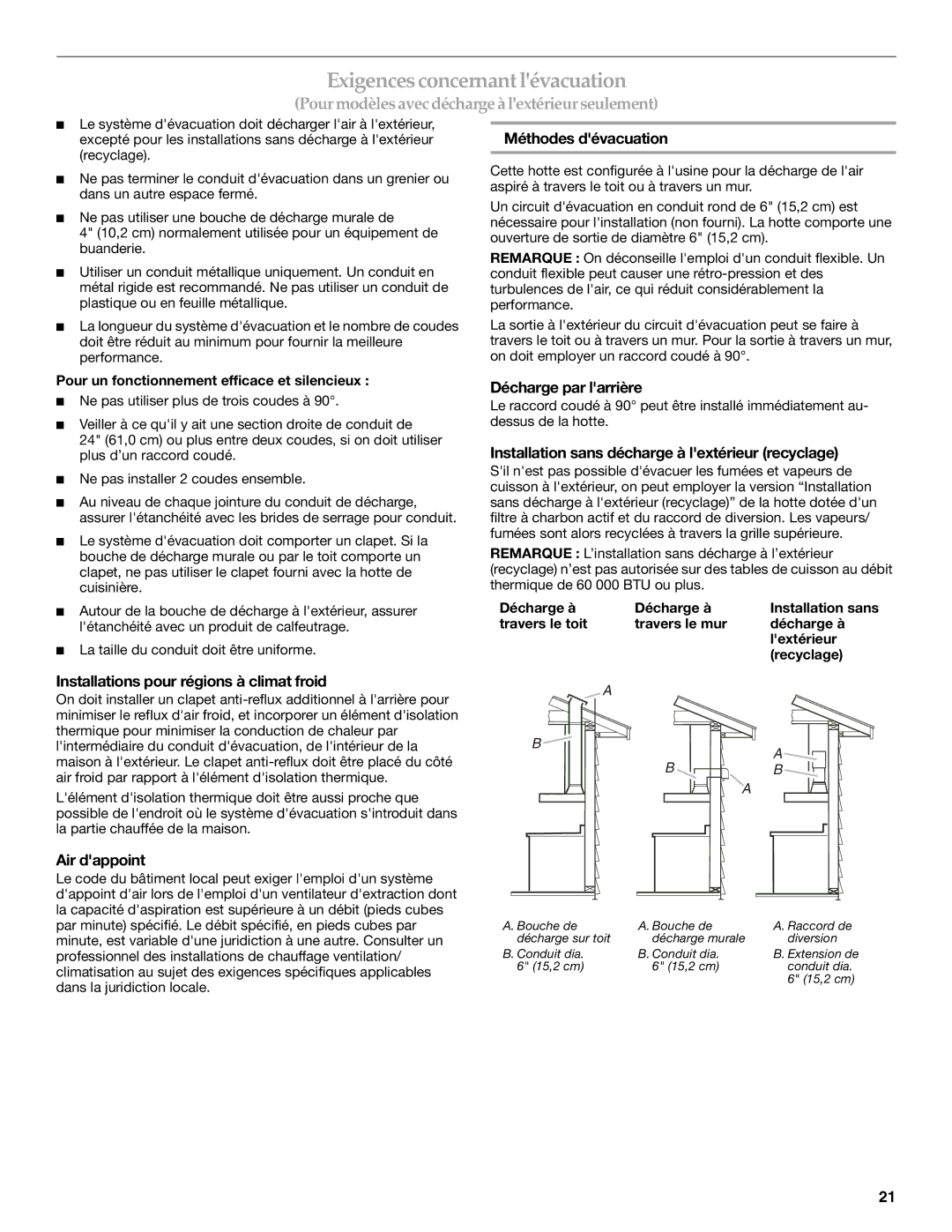 KitchenAid W10268948C installation instructions Exigences concernant lévacuation 