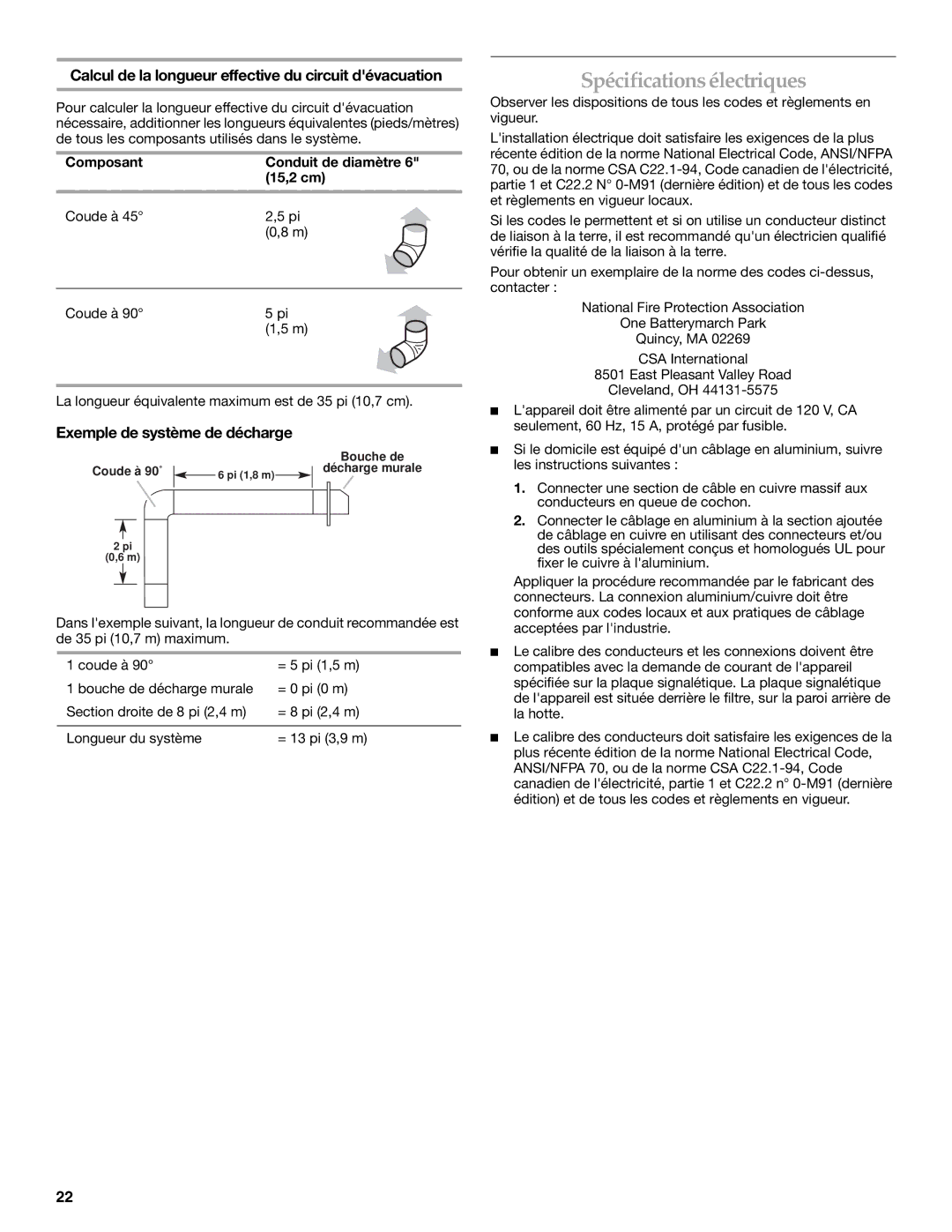 KitchenAid W10268948C Spécificationsélectriques, Calcul de la longueur effective du circuit dévacuation 