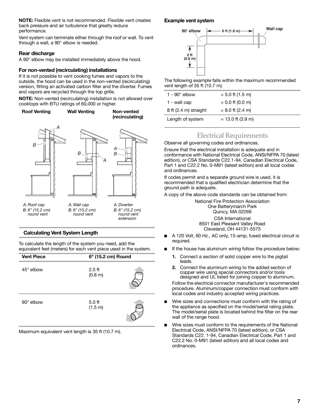 KitchenAid W10268948C Electrical Requirements, Rear discharge, For non-vented recirculating installations 