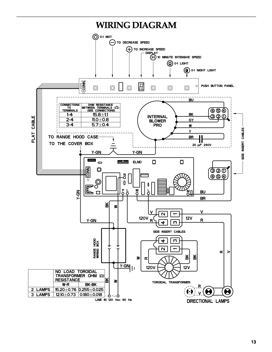 KitchenAid W10268948C installation instructions Wiring Diagram 