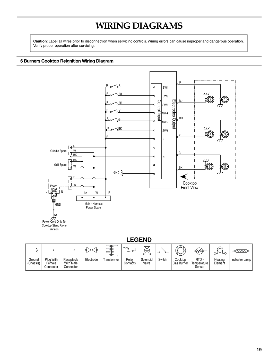KitchenAid W10271686B installation instructions Wiring Diagrams, Burners Cooktop Reignition Wiring Diagram 