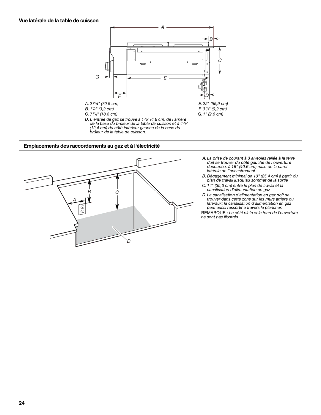 KitchenAid W10271686B Vue latérale de la table de cuisson, Emplacements des raccordements au gaz et à lélectricité 