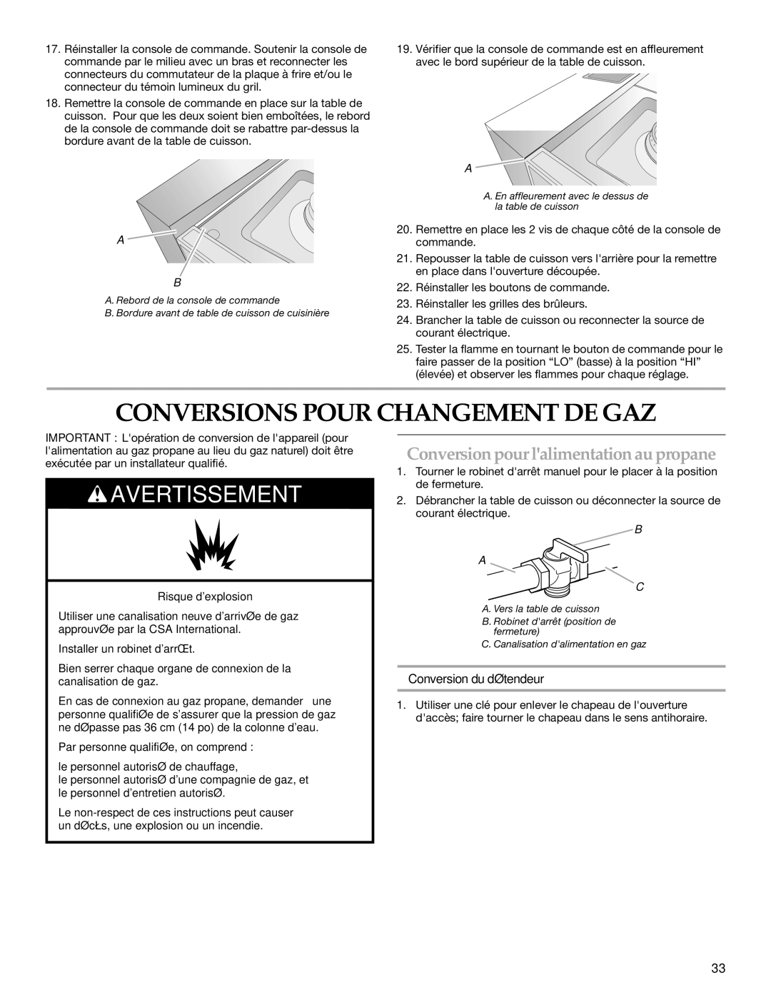 KitchenAid W10271686B Conversions Pour Changement DE GAZ, Conversion pour lalimentation au propane 