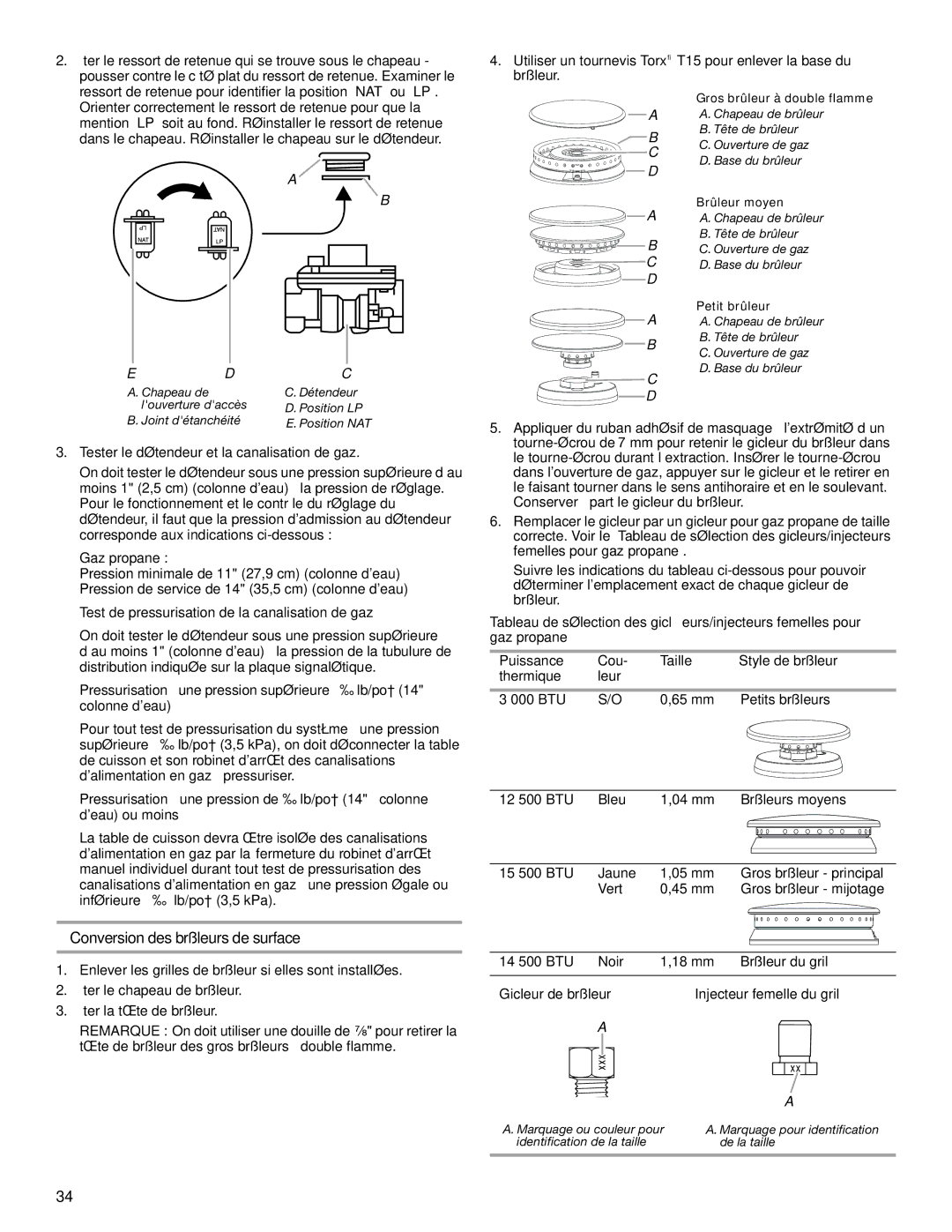 KitchenAid W10271686B Conversion des brûleurs de surface, Test de pressurisation de la canalisation de gaz 