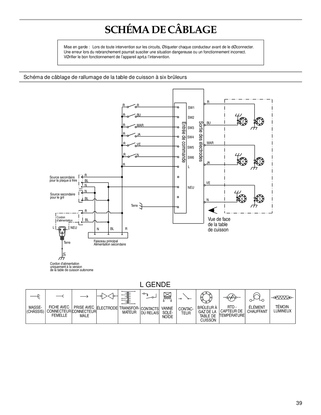 KitchenAid W10271686B installation instructions Schéma DE Câblage, Légende 