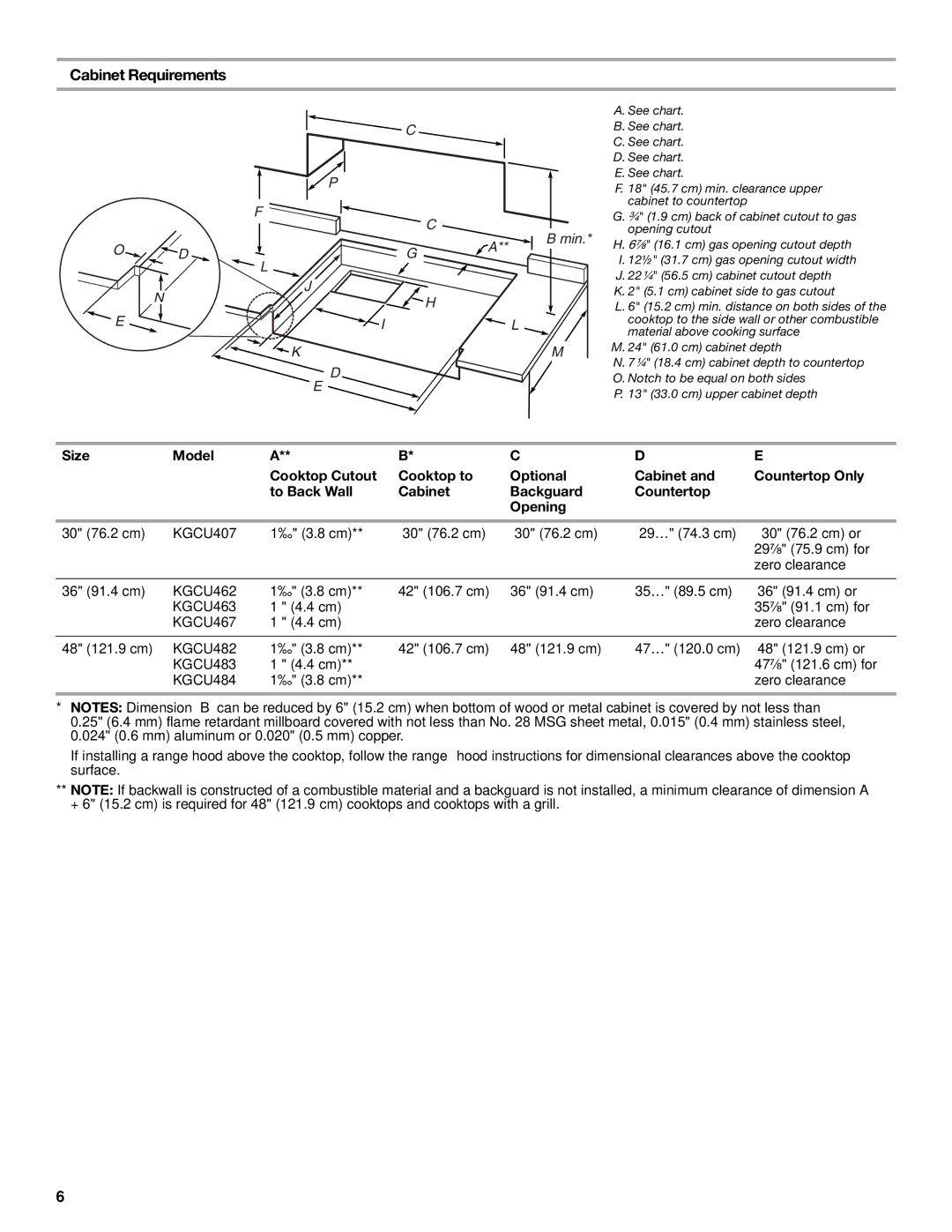 KitchenAid W10271686B installation instructions Cabinet Requirements, KGCU484 