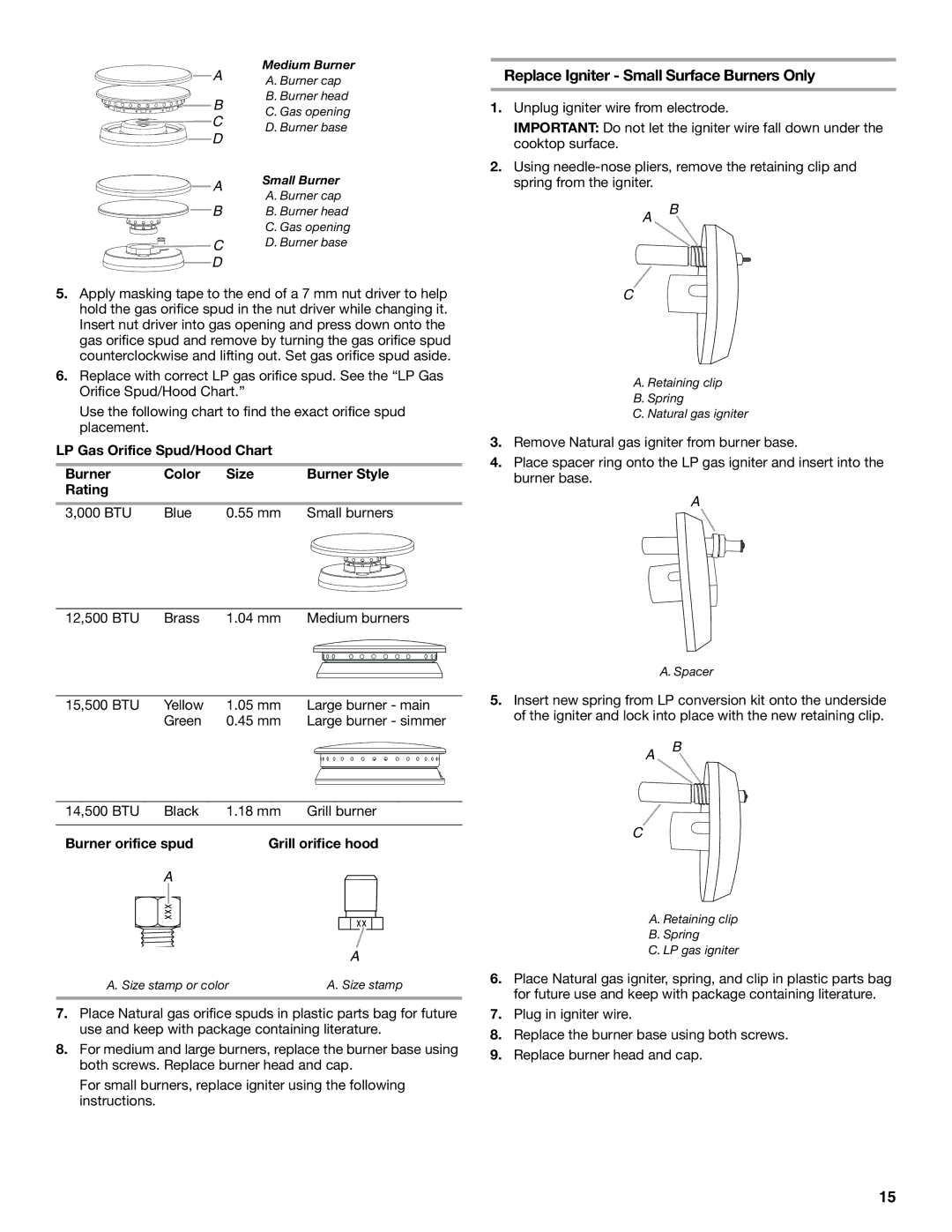 KitchenAid W10271686C Replace Igniter Small Surface Burners Only, Burner orifice spud Grill orifice hood 