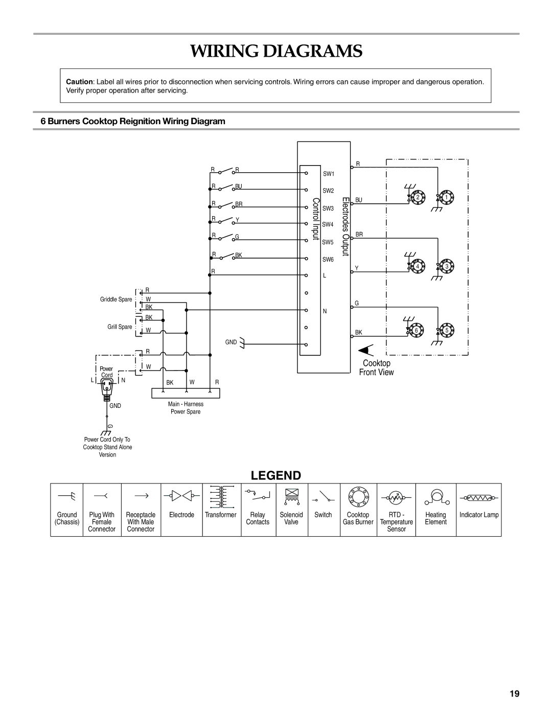 KitchenAid W10271686C installation instructions Wiring Diagrams, Burners Cooktop Reignition Wiring Diagram 