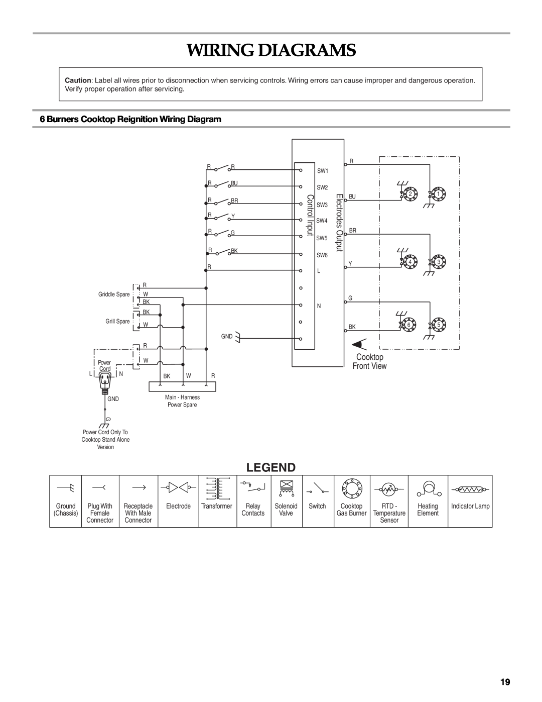 KitchenAid W10271686C Wiring Diagrams, Burners Cooktop Reignition Wiring Diagram, Cooktop Front View 