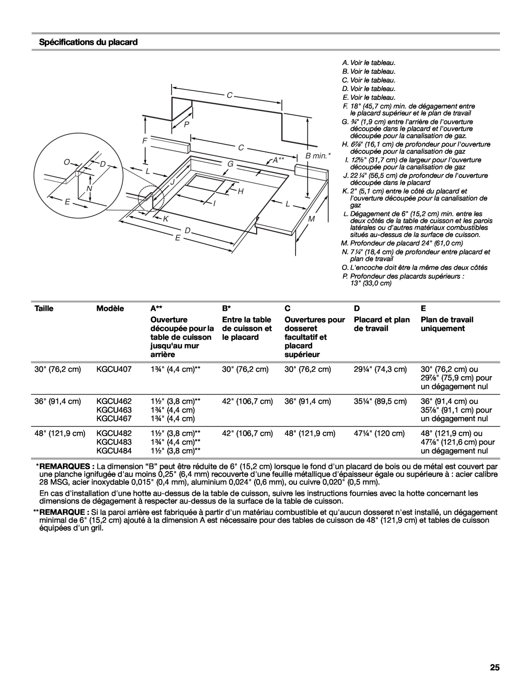 KitchenAid W10271686C Spécifications du placard, Taille, Modèle, Entre la table, Ouvertures pour, Placard et plan 