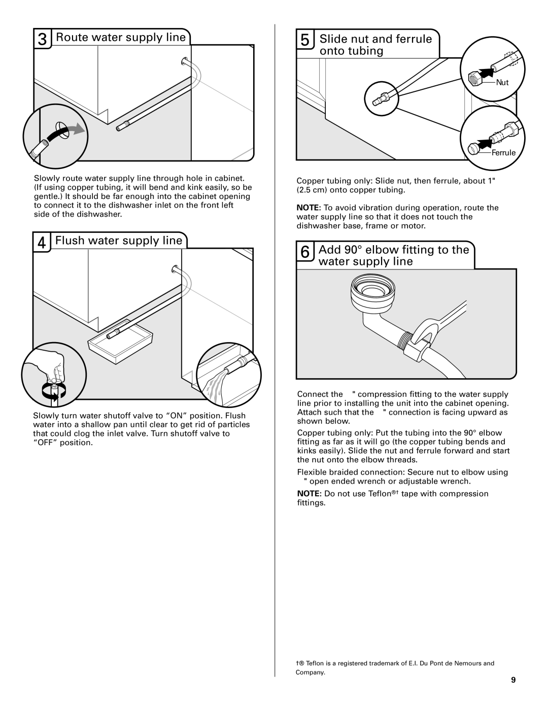 KitchenAid W10275503B Route water supply line, Flush water supply line, Slide nut and ferrule onto tubing 