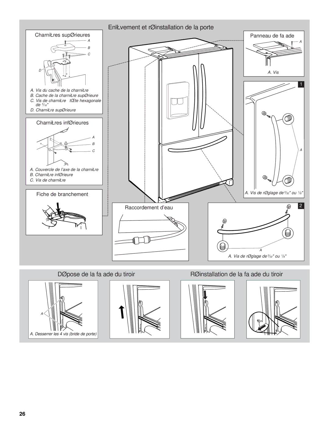 KitchenAid W10278586A installation instructions Enlèvement et réinstallation de la porte 