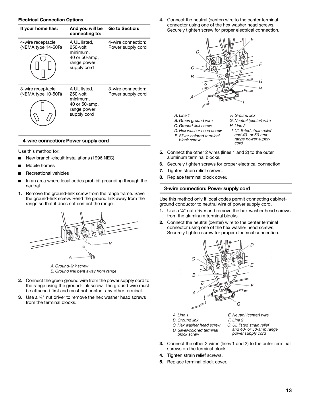 KitchenAid W10284348A Wire connection Power supply cord, Ground-link screw Ground link bent away from range 