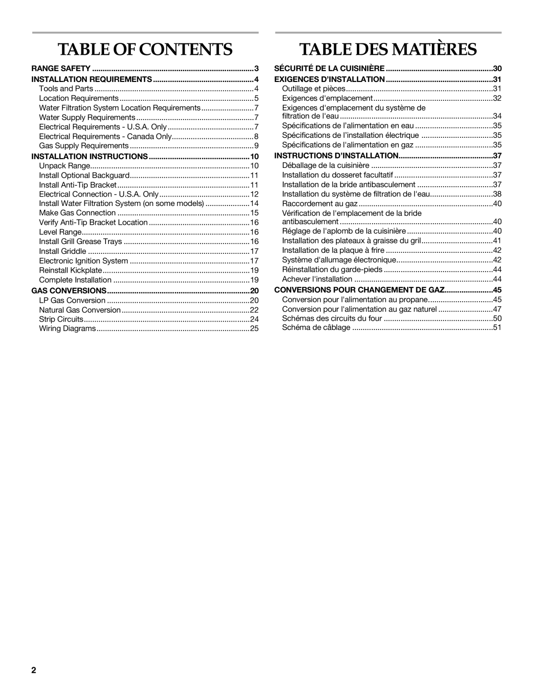 KitchenAid W10284348A installation instructions Table of Contents 