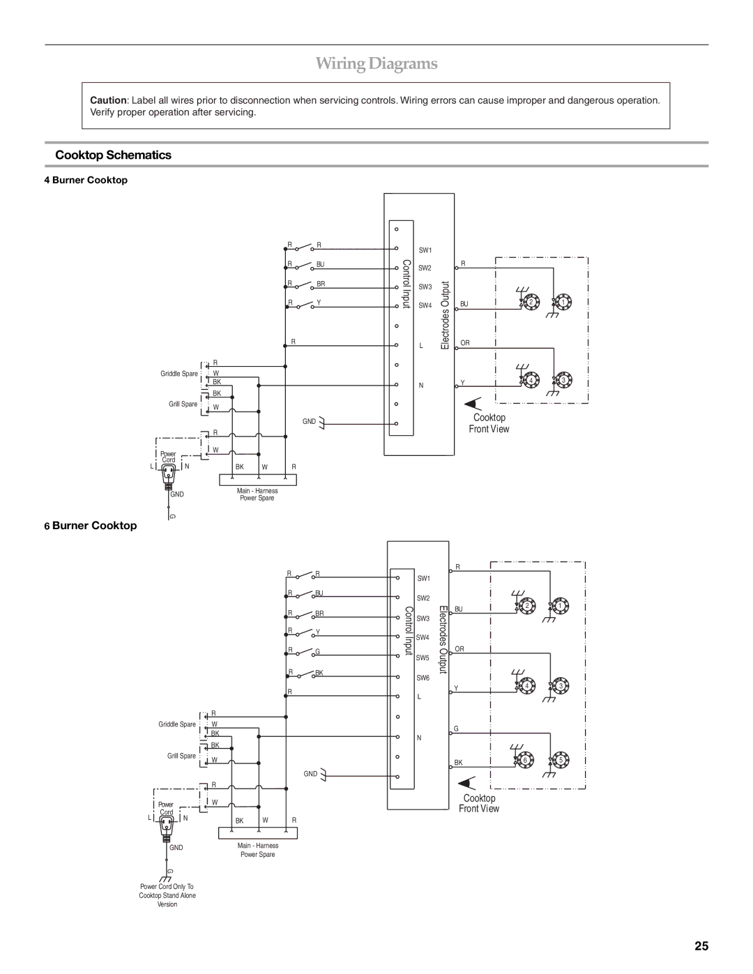 KitchenAid W10284348A installation instructions Wiring Diagrams, Cooktop Schematics, Burner Cooktop 