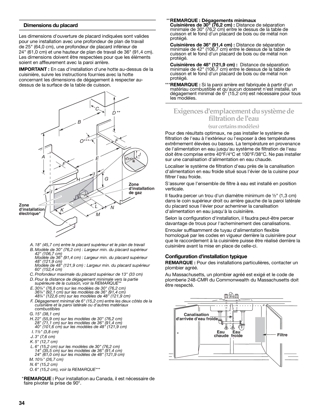 KitchenAid W10284348A Exigences demplacement du système de Filtration de leau, Dimensions du placard 