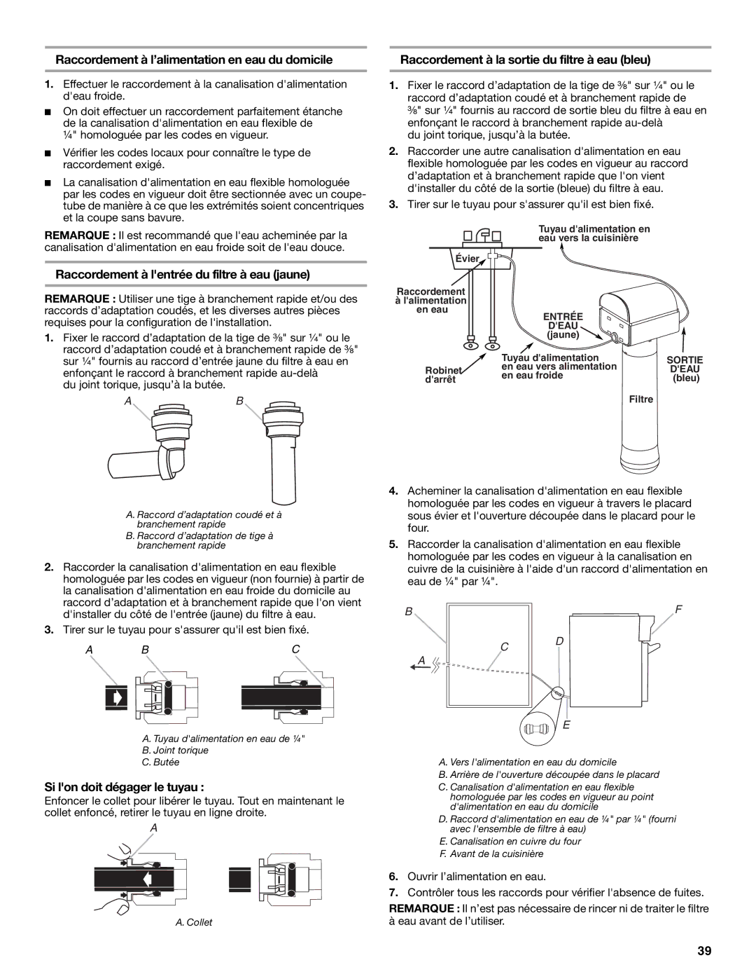 KitchenAid W10284348A Raccordement à l’alimentation en eau du domicile, Raccordement à lentrée du filtre à eau jaune 