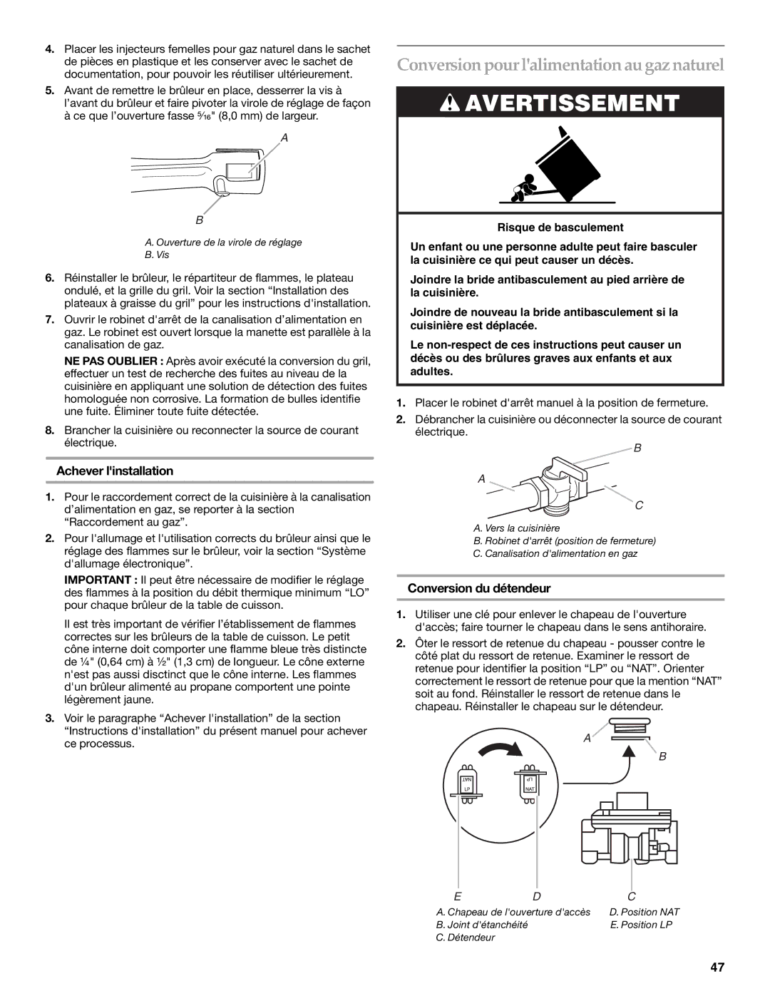 KitchenAid W10284348A Conversion pour lalimentation au gaz naturel, Achever linstallation, Chapeau de louverture daccès 