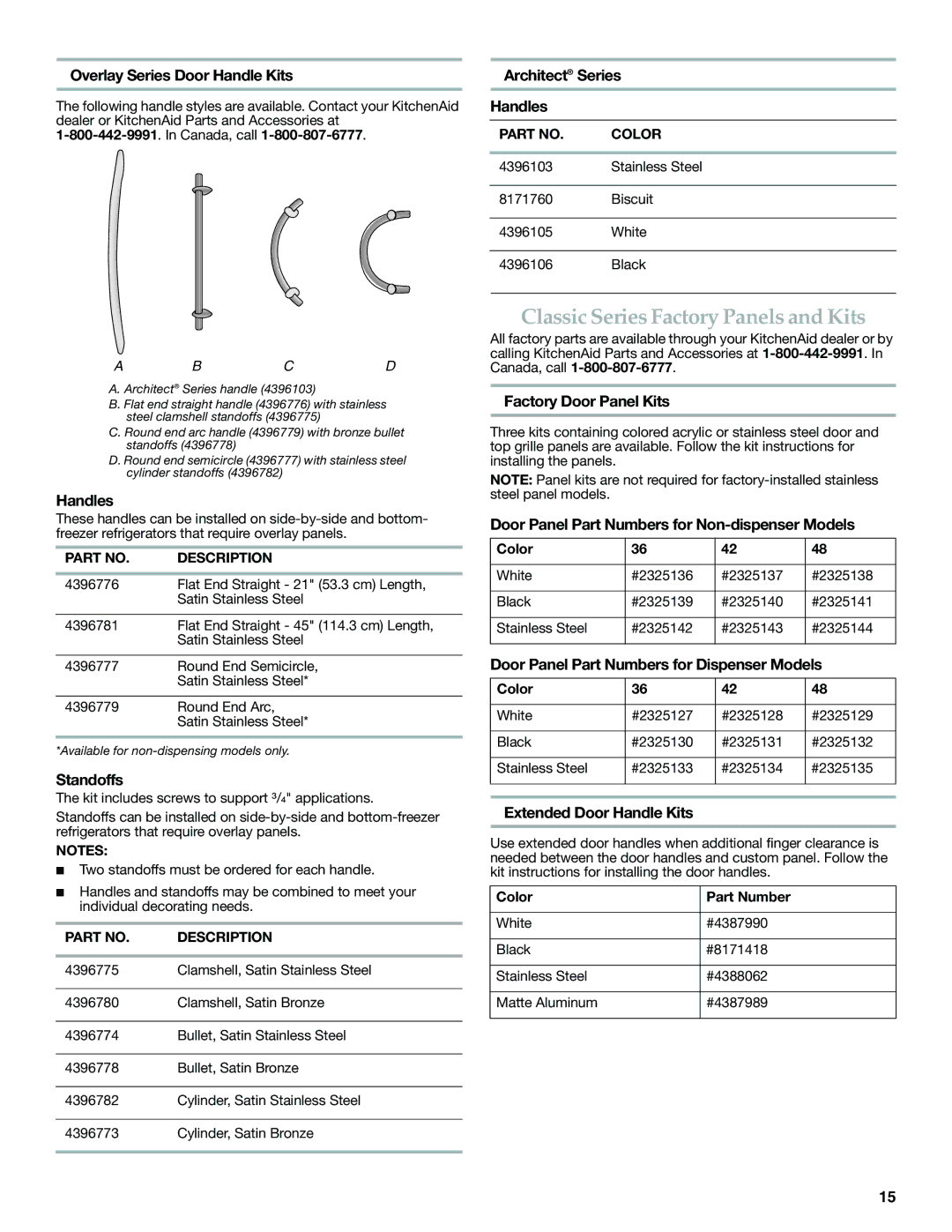 KitchenAid W10291426A manual Classic Series Factory Panels and Kits 