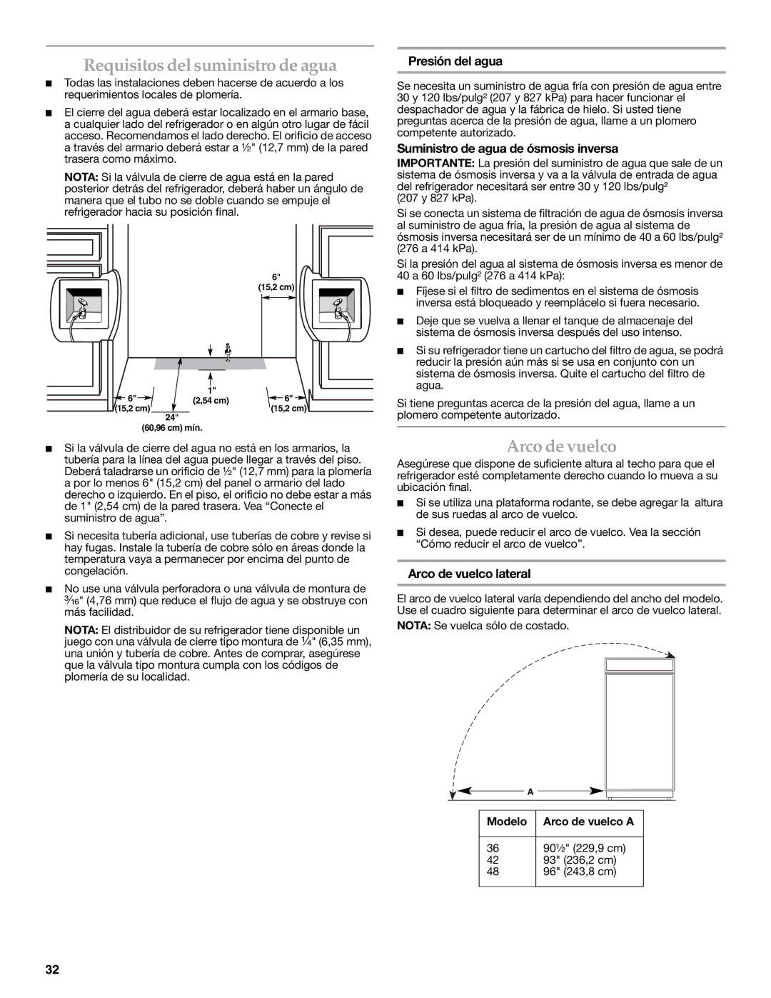 KitchenAid W10291426A manual Requisitos del suministro de agua, Presión del agua, Arco de vuelco lateral 