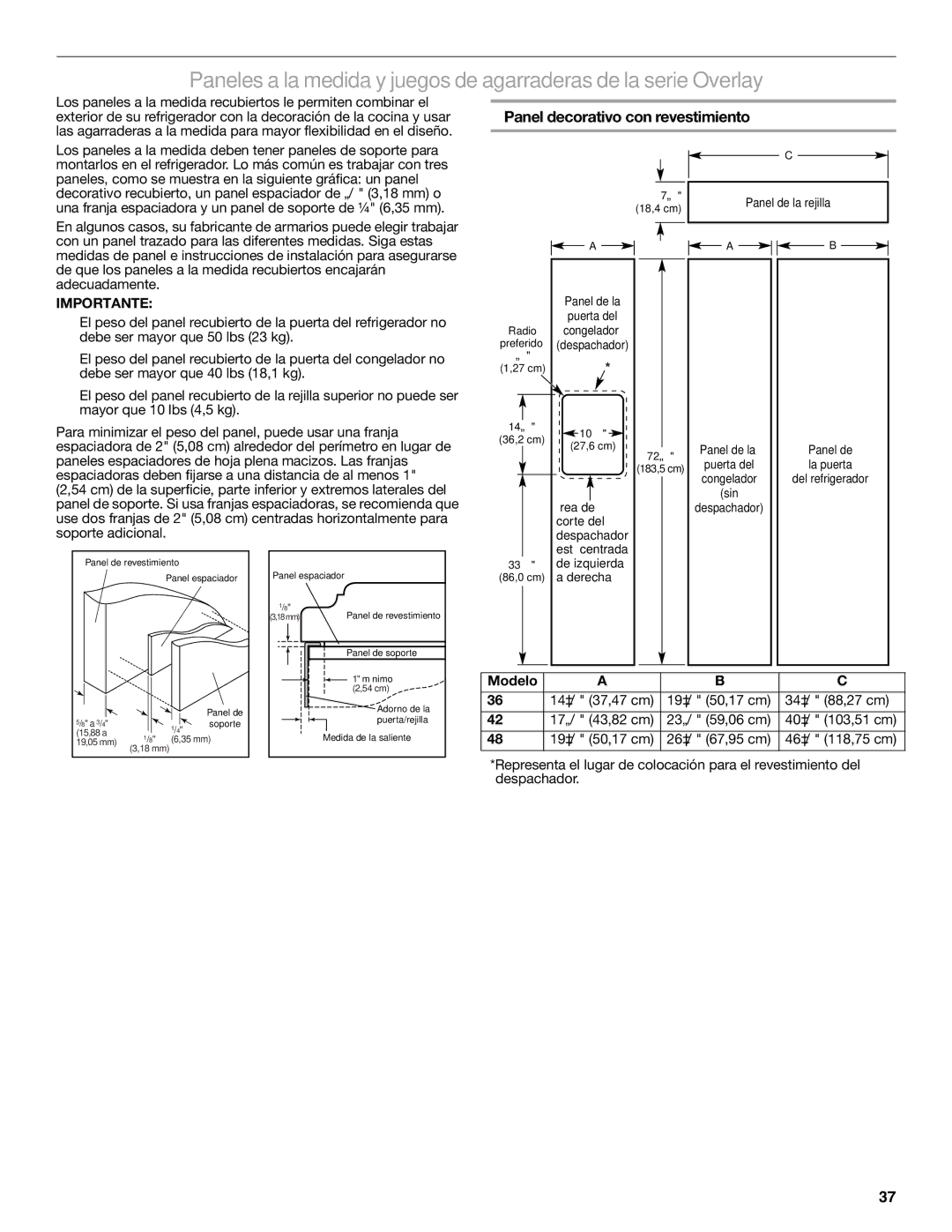 KitchenAid W10291426A manual Panel decorativo con revestimiento, Modelo, 34³/₄ 88,27 cm, 40³/₄ 103,51 cm, 46³/₄ 118,75 cm 