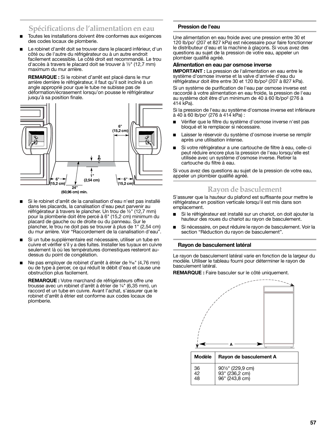 KitchenAid W10291426A manual Spécifications de l’alimentation en eau, Rayon de basculement, Pression de leau 