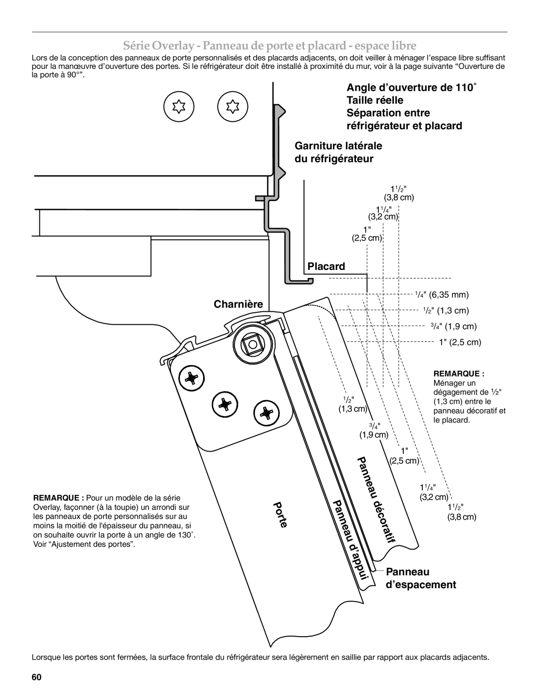 KitchenAid W10291426A manual Série Overlay Panneau de porte et placard espace libre, Charnière Placard 