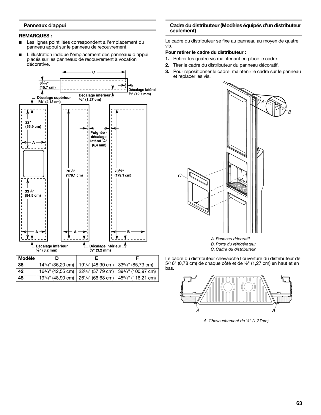 KitchenAid W10291426A Panneaux dappui, Remarques, 39³/₄ 100,97 cm, 45³/₄ 116,21 cm, Pour retirer le cadre du distributeur 