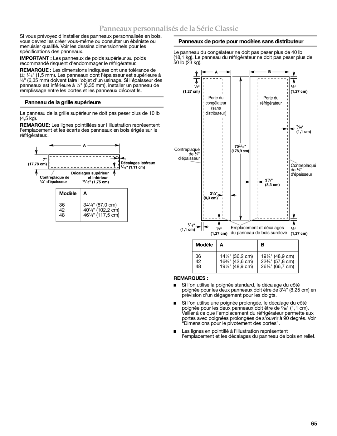 KitchenAid W10291426A manual Panneaux personnalisés de la Série Classic, Panneaux de porte pour modèles sans distributeur 